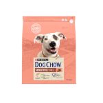 Dog Chow Sensitive Salmón Perros Adultos Piel y Digestión 2,5Kg