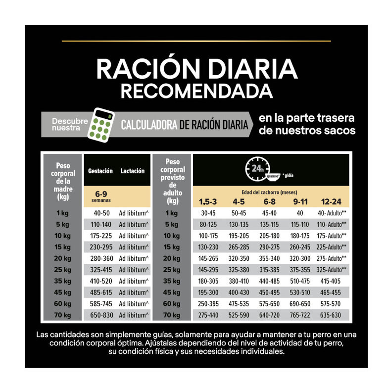 Purina PRO PLAN Puppy Medium Pollo y Calostro | Cachorro mediano 3Kg - Imagen 5