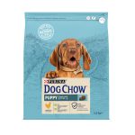 Dog Chow Puppy Pollo Cachorros y Adultos Mini 2,5Kg