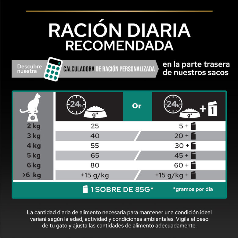 Purina PRO PLAN Sterilised Salmón 1,5 kg – Gatos Esterilizados Adultos Renal Plus - Imagen 4