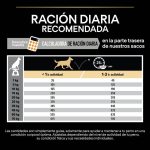 Purina PRO PLAN Medium Adult Pollo – Perros Adultos Medianos 3Kg - Imagen 5