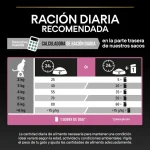 Purina Pro Plan Delicate Digestion con Pavo 1.5 kg – Pienso para Gatos Adultos con Digestión Sensible - Imagen 3