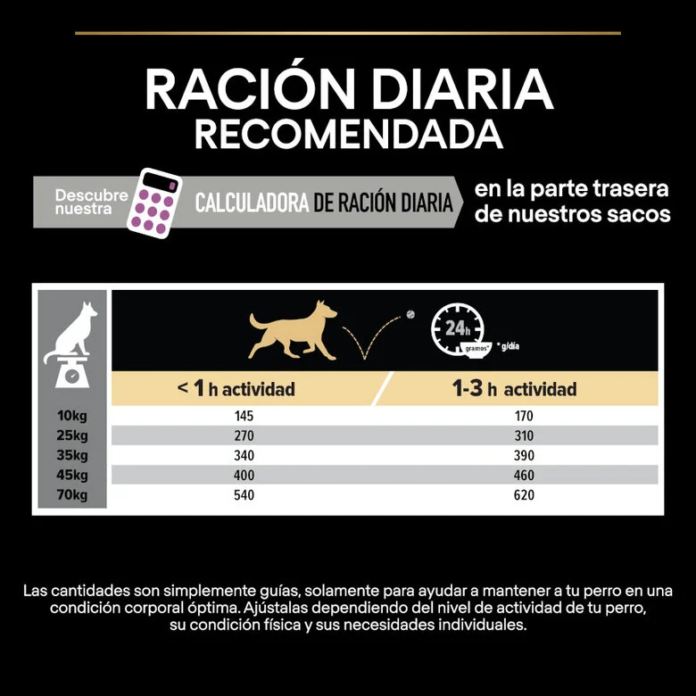 Purina PRO PLAN +7 años | Pollo 3 kg – Perros Senior Medianos y Grandes - Imagen 5