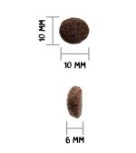 Ownat Just Grain Free Junior Pienso natural sin cereales y bajo en carbohidratos para cachorros 14Kg - Imagen 2